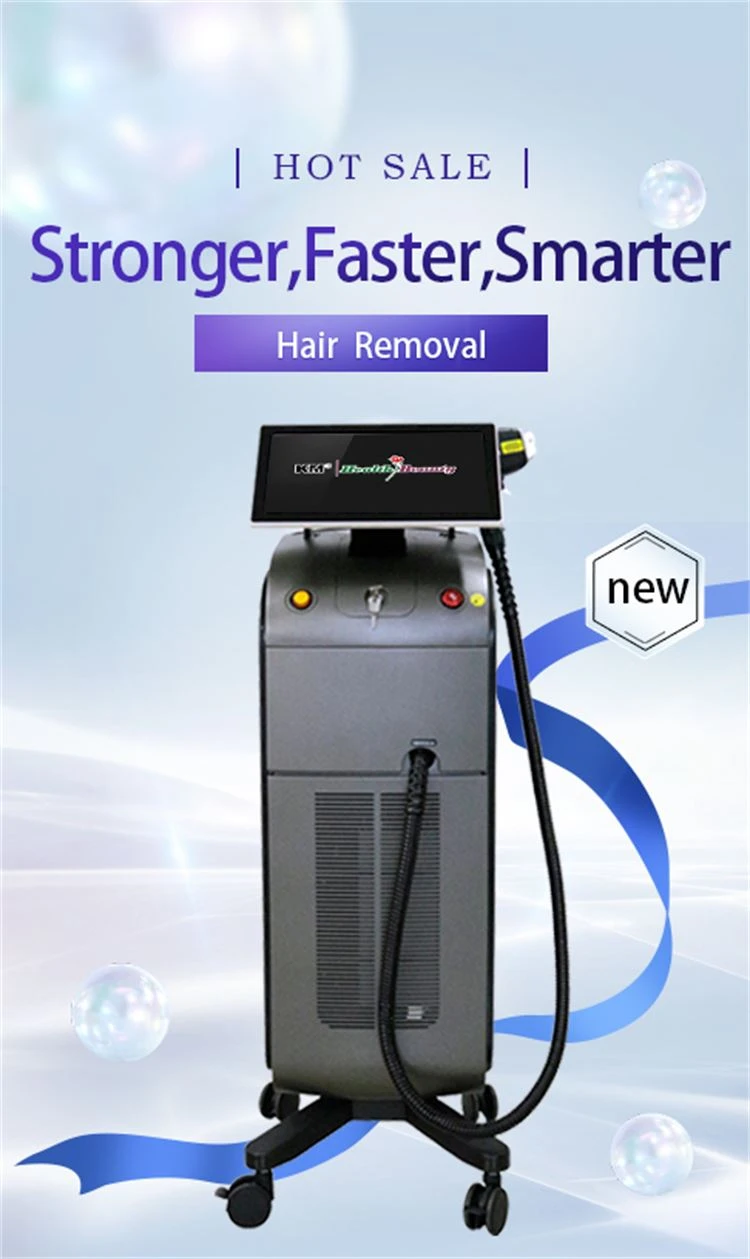 Germany Diode Laser