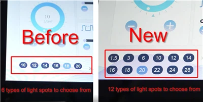KM Nouveau laser Alexandrite avec 12 tailles ponctuelles